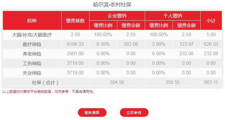 哈尔滨社保费用