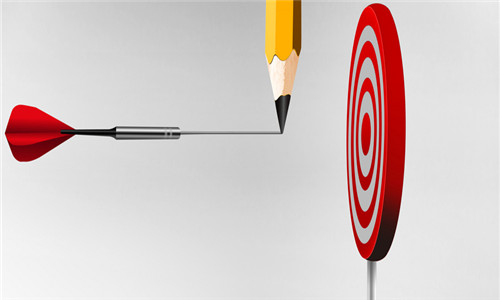 能力心理测试题