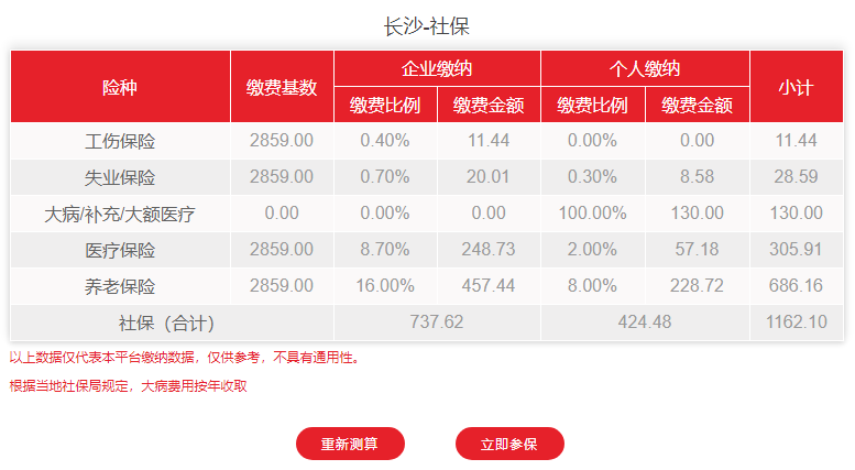 2021长沙市社保费用明细