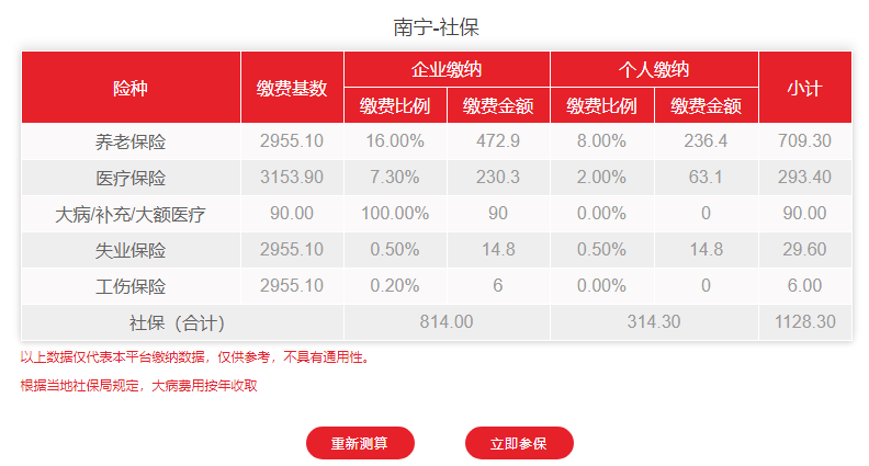 2021年南宁市最新社保费用明细