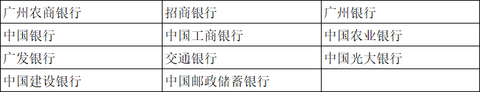 广州社保卡办理地点.jpg