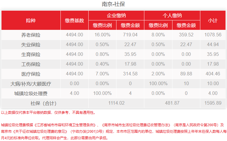 南京社保费