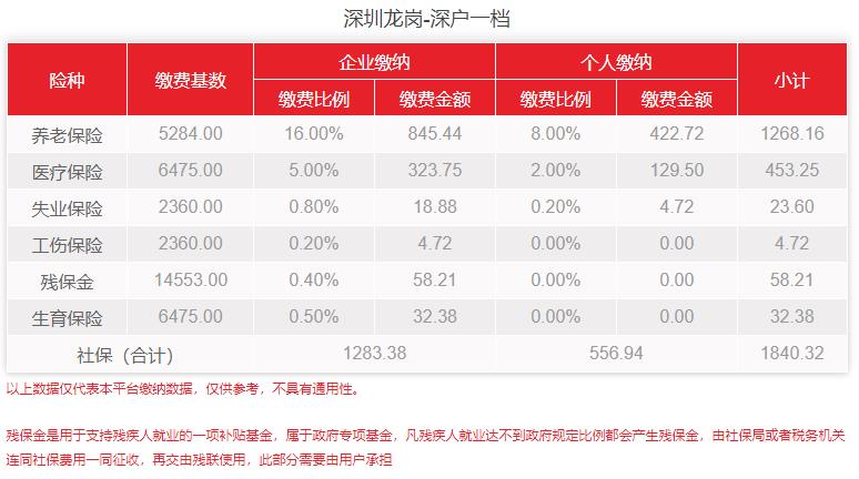 深圳龙岗.jpg