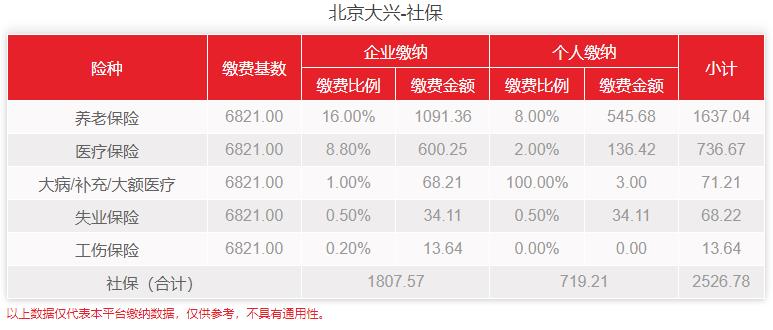 北京大兴.jpg