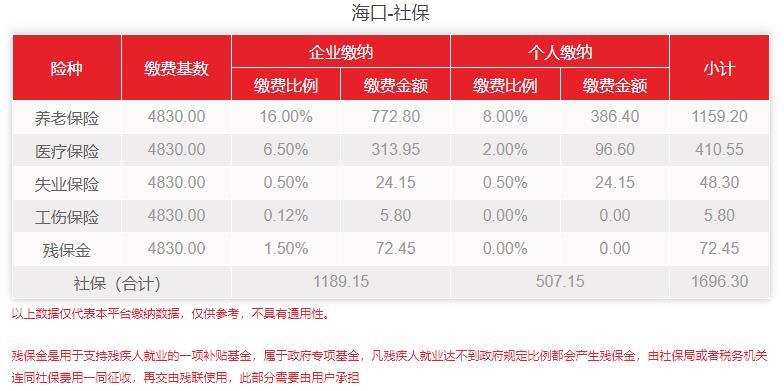 海口.jpg