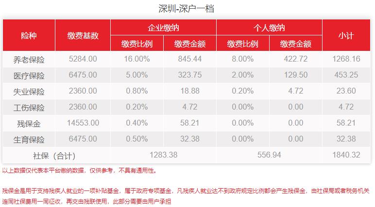 深圳.jpg