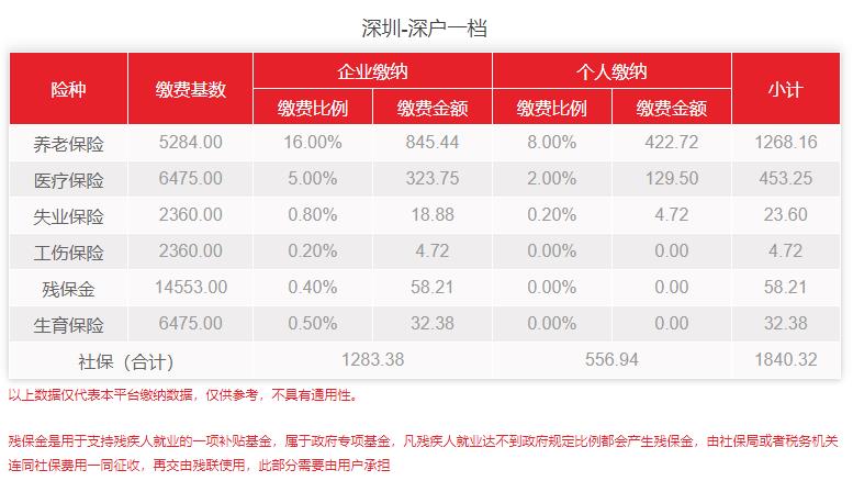 深圳.jpg