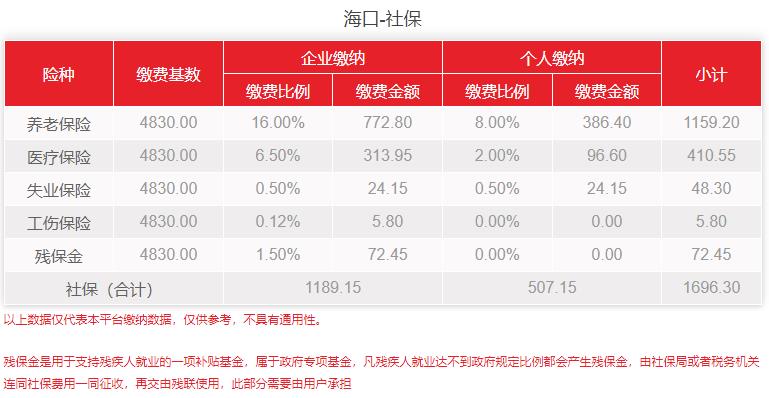海口.jpg